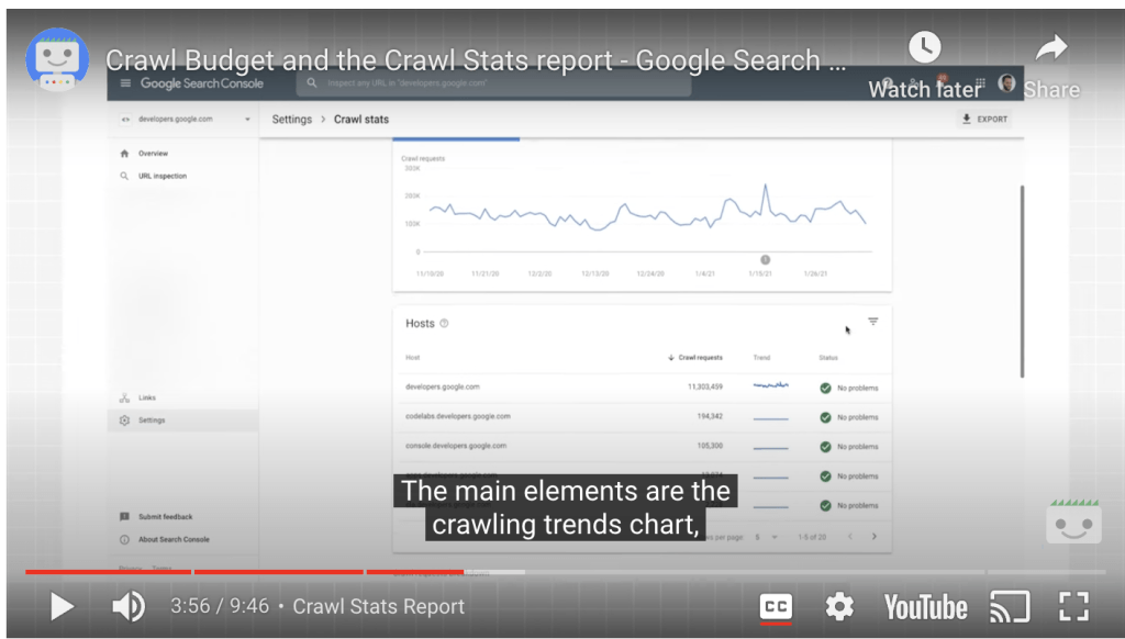 screenshot of Google's Crawl stats video